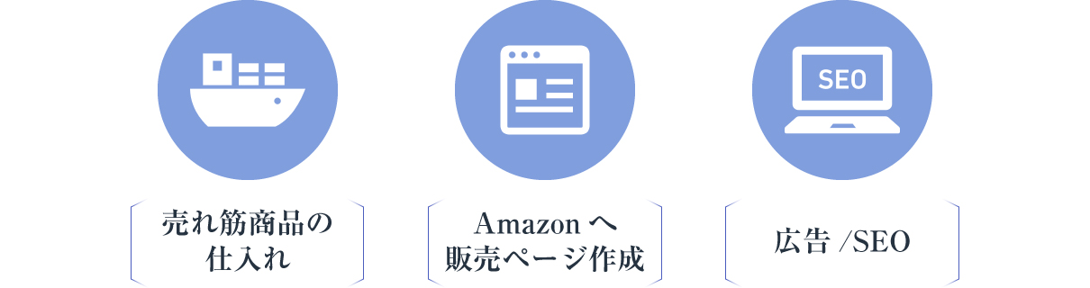 プラチナ会員