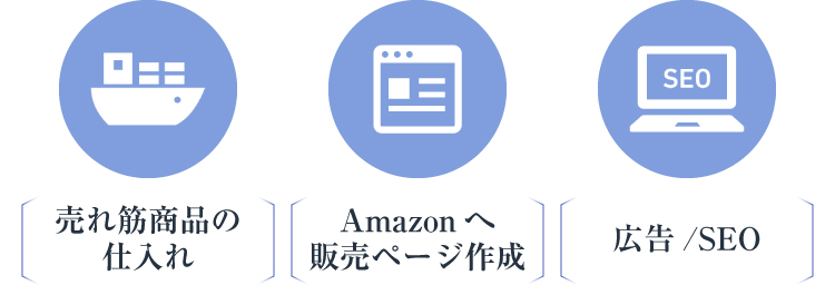 プラチナ会員